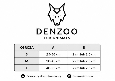 Tabela rozmiarów obroży dla psa Denzoo z zakresem regulacji obwodu szyi oraz szerokością taśmy dla rozmiarów S, M i L.