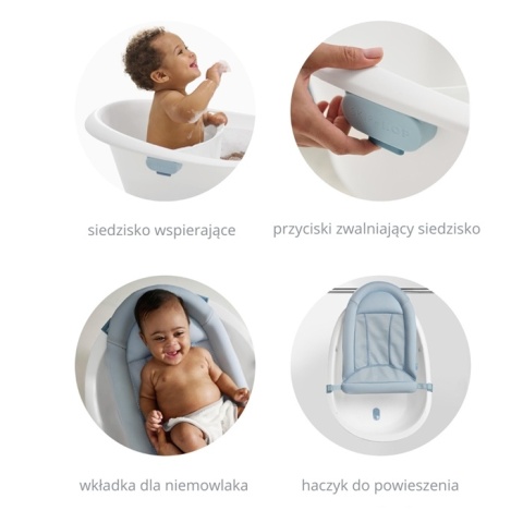 Wanienka dziecięca 4w1 z wkładką dla niemowlaka i siedziskiem wspierającym