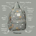 Plecak dziecięcy Kidzroom w dinozaury – funkcjonalny plecak z regulowanymi szelkami i kieszeniami.