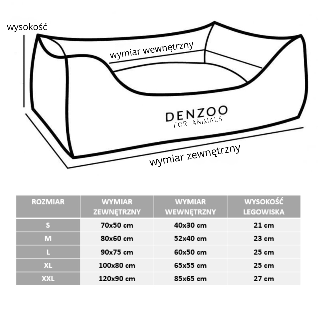 Schemat wymiarów legowiska dla psa i kota – rozmiary S, M, L, XL, XXL z podanymi wymiarami zewnętrznymi, wewnętrznymi oraz wysokością legowiska